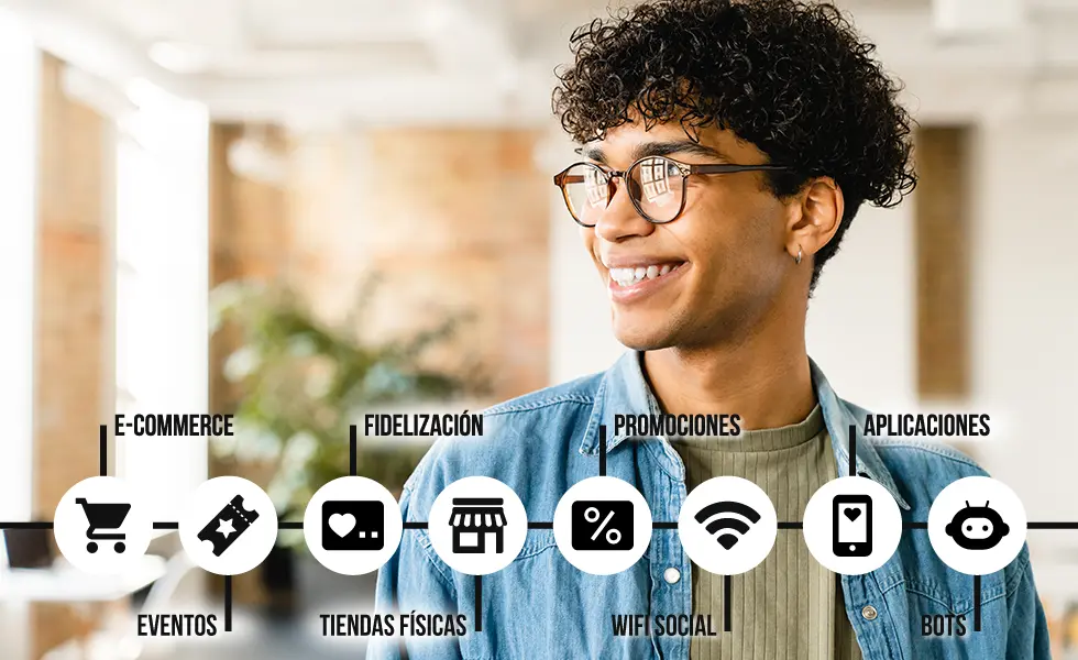 Ecosistema físico y digital integrado