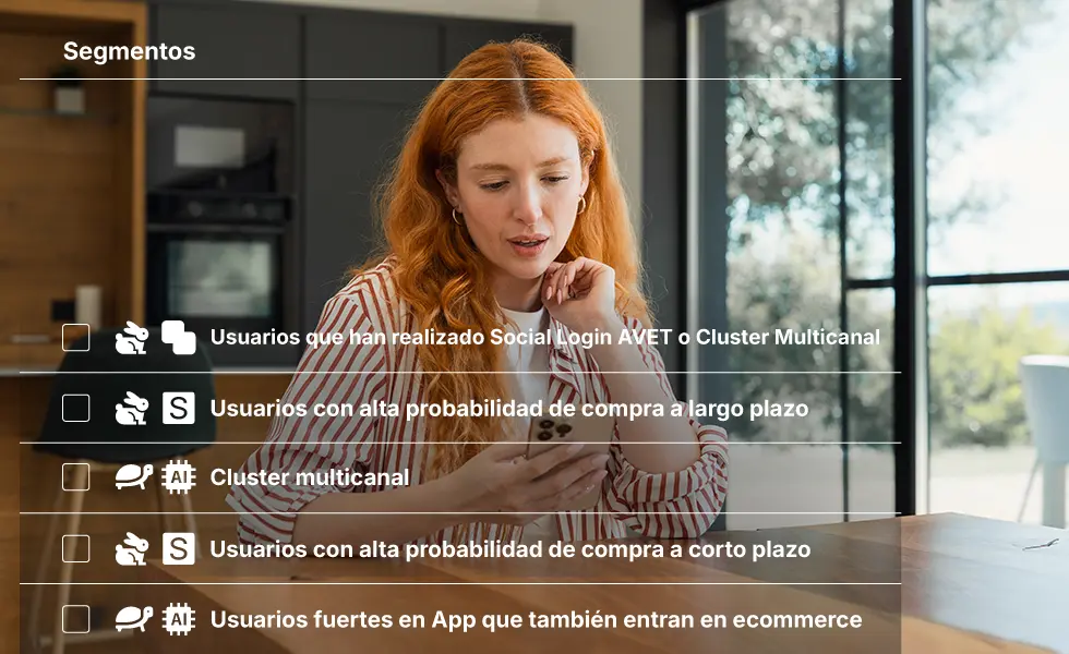 Perfilado y segmentación